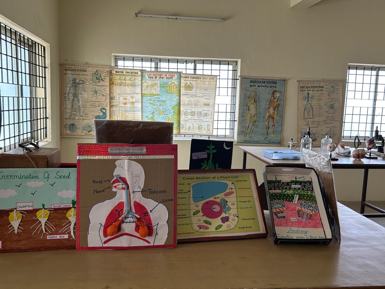 Mangalam College of Education Thirumullaivoyal Chennai